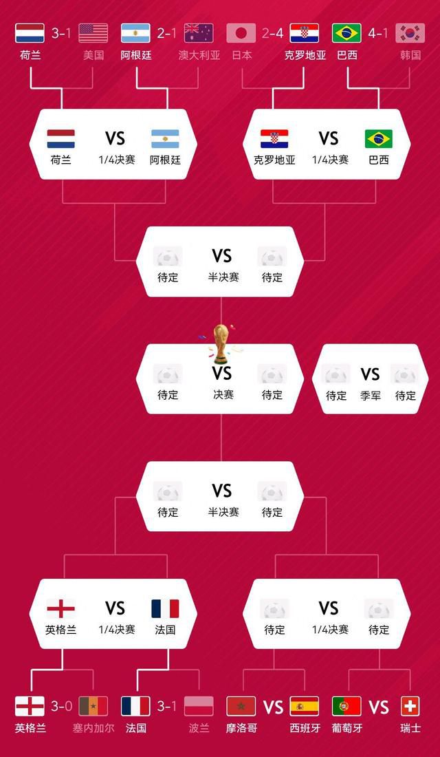 据意大利天空体育报道，罗马希望在冬季转会期租借引进一名新中卫。